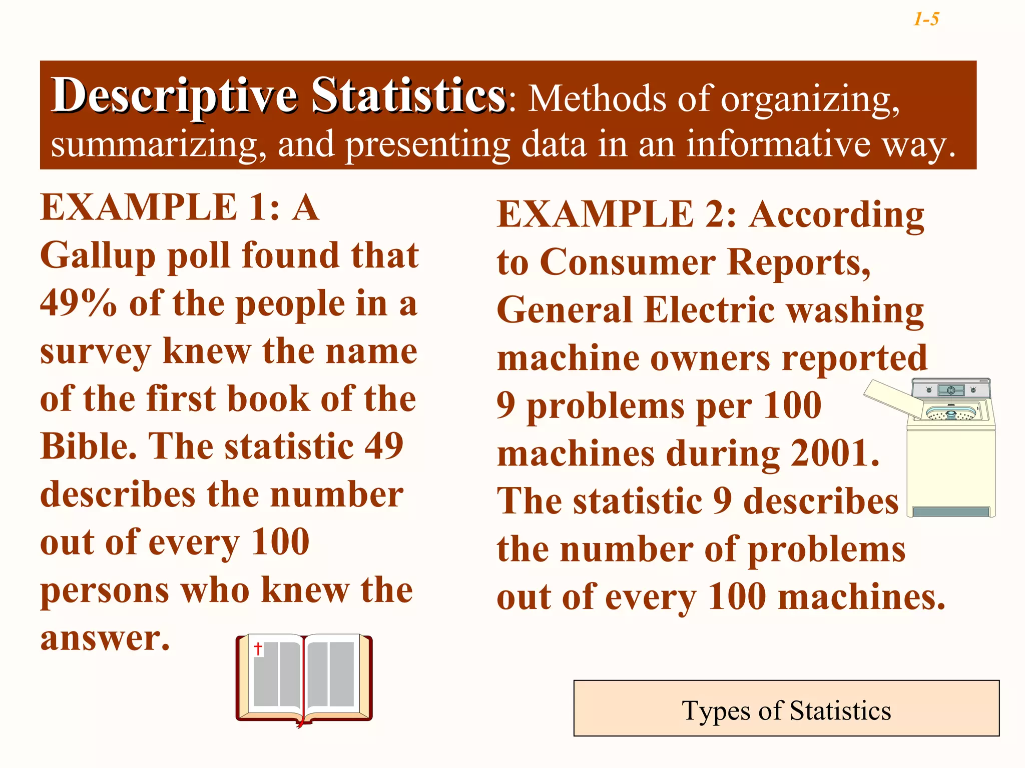 1-5



Descriptive Statistics: Methods of organizing,
summarizing, and presenting data in an informative way.
EXAMPLE 1: A               EXAMPLE 2: According
Gallup poll found that     to Consumer Reports,
49% of the people in a     General Electric washing
survey knew the name       machine owners reported
of the first book of the   9 problems per 100
Bible. The statistic 49    machines during 2001.
describes the number       The statistic 9 describes
out of every 100           the number of problems
persons who knew the       out of every 100 machines.
answer.
                                      Types of Statistics
 