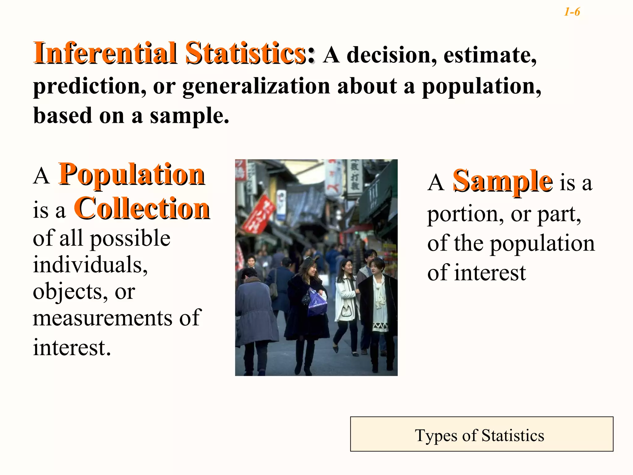 1-6


Inferential Statistics: A decision, estimate,
prediction, or generalization about a population,
based on a sample.

A Population                         A Sample is a
is a Collection                      portion, or part,
of all possible                      of the population
individuals,                         of interest
objects, or
measurements of
interest.


                                    Types of Statistics
 