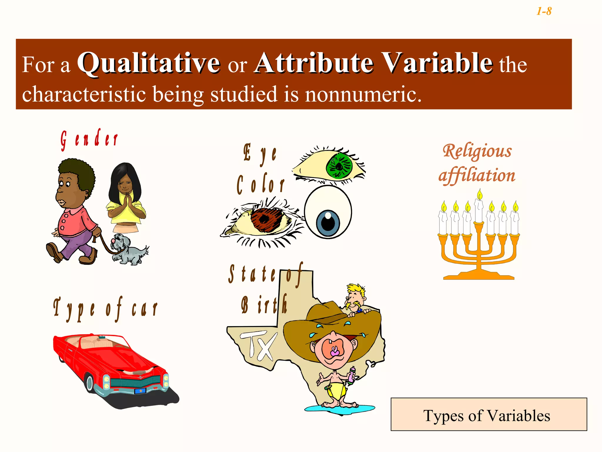 1-8



For a Qualitative or Attribute Variable the
characteristic being studied is nonnumeric.
   G en der
                   E ye
                  C o lo r


                 S ta te of
  T ype of car     B irt h


                                  Types of Variables
 