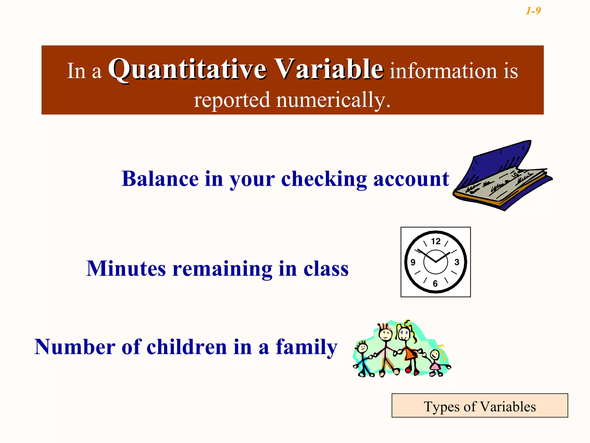 1-9




   In a Quantitative Variable information is
              reported numerically.


        Balance in your checking account


     Minutes remaining in class


Number of children in a family

                                     Types of Variables
 