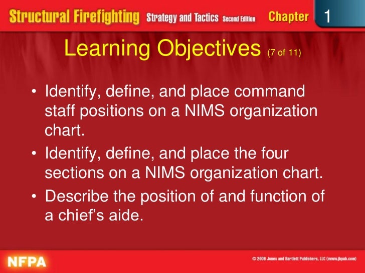 Nims Org Chart