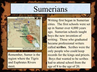 Sumerians
                          Writing first began in Sumerian
                          cities. The first schools were set
                          up in Sumer over 4,000 years
                          ago. Sumerian schools taught
                          boys the new invention of
                          writing. Those who graduated
                          became professional writers
                          called scribes. Scribes were the
                          only people who could keep
Remember, Sumer is the    records for the kings and priests.
region where the Tigris    Boys that wanted to be scribes
and Euphrates Rivers      had to attend school from the
meet.                     age of 8 to the age of 20.
 