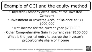 Oci Examples Chapter 01 R (1)1 for our class required | PPTX