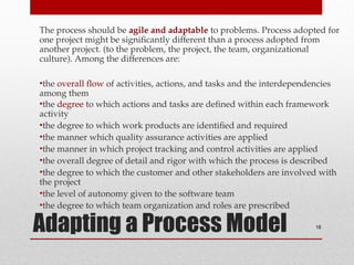 Introduction Software Enginnering faculty | PPT