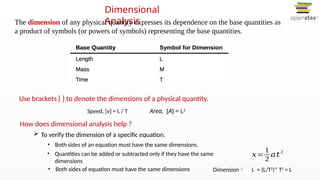 Chapter_01_PHYS 2425_Physics for Scientists and Engineers I_Chapter 1 ...