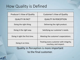 Quality in Perception is more important
to the final customer.
How Quality is Defined
14
Producer’s View of Quality Customer’s View of Quality
QUALITY IN FACT QUALITY IN PERCEPTION
Doing the right thing. Delivering the right product.
Doing it the right way. Satisfying our customer’s needs.
Doing it right the first time. Meeting the customer’s expectations.
Doing it on time.
Treating every customer with integrity,
courtesy, and respect.
 