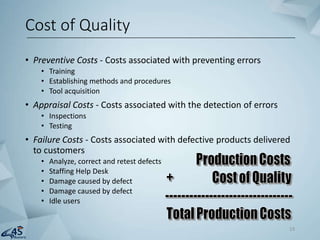 • Preventive Costs - Costs associated with preventing errors
• Training
• Establishing methods and procedures
• Tool acquisition
• Appraisal Costs - Costs associated with the detection of errors
• Inspections
• Testing
• Failure Costs - Costs associated with defective products delivered
to customers
• Analyze, correct and retest defects
• Staffing Help Desk
• Damage caused by defect
• Damage caused by defect
• Idle users
Cost of Quality
19
 