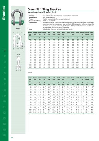 Shackles
                         Green Pin® Sling Shackles
                         bow shackles with safety bolt
                         •   Material                         :   bow and pin alloy steel, Grade 8, quenched and tempered
                         •   Safety Factor                    :   MBL equals 5 x WLL
                         •   Finish                           :   shackle bow painted silver, pin painted green
                         •   Temperature Range                :   -20 °C up to +200 °C
                         •   Certification                    :   at no extra charges this product can be supplied with a works certificate, certificate of
                                                                  basic raw material, manufacturer test certificate, EC Declaration of Conformity and all
                                                                  shackles are supplied with a Lloyd’s Register of Shipping Certificate on proof load, a
                                                                  MPI certificate and US inspection certificate
                P-6033   • Note                                   ±5% forging tolerance on inside width and length

                          working diameter diameter diameter                     width          width          length        width          length         length         width          thickness bearing         weight
                             load    body       pin                eye            eye           inside         inside         bow                           bolt                           nut      surface        each
                             limit
                                          a         b                  c              d              e              f             g              h              i              j               k         l
                             tons     mm        mm                 mm             mm             mm             mm            mm             mm             mm             mm              mm        mm             kg
                               40         55        51             109                45             80         200           140            331            252            235                 38        97           22
                               55         60        57             115                55             85         250           160            396            304            270                 45     100             50
                               75         70        70             140                70         105            290           186            467            359            345                 54     120             67
                              125         85        80             155                85         130            365           220            569            428            410                 64     150            105
                              150         94        95             180                89         140            390           250            627            441            455                 50     170            160
                              200     110       105                200            100            150            480           276            744            474            508                 50     205            220
   1                          250     126       120                228            110            170            540           300            842            528            600                 60     240            320
                              300     135       134                245            122            185            600           350            926            594            620                 70     265            350
                              400     160       160                295            145            220            575           370            964            686            715                 80     320            635

   2                          500
                              600
                                      170
                                      190
                                                180
                                                200
                                                                   330
                                                                   350
                                                                                  160
                                                                                  170
                                                                                                 250
                                                                                                 275
                                                                                                                680
                                                                                                                740
                                                                                                                              450
                                                                                                                              490
                                                                                                                                            1107
                                                                                                                                            1207
                                                                                                                                                            763
                                                                                                                                                            828
                                                                                                                                                                           810
                                                                                                                                                                           913             100
                                                                                                                                                                                               90     340
                                                                                                                                                                                                      370
                                                                                                                                                                                                                     803
                                                                                                                                                                                                                     980
                              700     200       215                392            190            300            750           540           1257            878            993             100        400          1260
                              800     218       230                420            200            325            850           554           1395            959            986             110        420          1430
   3                          900     242       255                466            220            350            850           584           1454           1040           1050             120        440          1650
                             1000     260       270                490            240            380            855           614           1497           1116           1176             120        460          2120
                             1250     285       300                510            260            430            930           650           1620           1193           1275             150        530          2400
   4                         1500     295       320                550            280            460            950           680           1710           1278           1350             160        560          3600




   5                     In inch


                          working diameter diameter diameter                     width          width          length        width          length         length         width          thickness bearing         weight
   6                         load    body       pin                eye            eye           inside         inside         bow                           bolt                           nut      surface        each
                             limit
                                          a         b                  c              d              e              f             g              h              i              j               k         l

   7                         tons
                               40
                                      inch
                                      2 5/32   2
                                                inch               inch
                                                                   4   9
                                                                           /32   1
                                                                                  inch
                                                                                      25
                                                                                          /32   3
                                                                                                 inch
                                                                                                         5
                                                                                                         /32   8
                                                                                                                inch
                                                                                                                        7
                                                                                                                        /8   5
                                                                                                                              inch
                                                                                                                                  17
                                                                                                                                      /32
                                                                                                                                             inch
                                                                                                                                            13             9
                                                                                                                                                            inch
                                                                                                                                                                15
                                                                                                                                                                    /16   9
                                                                                                                                                                           inch
                                                                                                                                                                                   1
                                                                                                                                                                                   /4
                                                                                                                                                                                           inch
                                                                                                                                                                                           1 1/2
                                                                                                                                                                                                     inch
                                                                                                                                                                                                     3   13
                                                                                                                                                                                                             /16
                                                                                                                                                                                                                    lbs
                                                                                                                                                                                                                      48.5
                               55     2 3/8    2     1
                                                        /4         4   17
                                                                           /32   2     5
                                                                                          /32   3        3
                                                                                                         /8    9        7
                                                                                                                        /8   6        5
                                                                                                                                      /16   15       5
                                                                                                                                                     /8    12             10       5
                                                                                                                                                                                   /8      1 3/4     4               110
                               75     2 3/4    2     3
                                                        /4         5   17
                                                                           /32   2     3
                                                                                          /4    4        1
                                                                                                         /8    11       3
                                                                                                                        /8   7        5
                                                                                                                                      /16   18       3
                                                                                                                                                     /8    14       1
                                                                                                                                                                    /8    13       5
                                                                                                                                                                                   /8      2 1/8     4       3
                                                                                                                                                                                                             /4      148
   8                          125     3 3/8    3     5
                                                        /32        6   1
                                                                           /8    3    11
                                                                                          /32   5        1
                                                                                                         /8    14       3
                                                                                                                        /8   8    11
                                                                                                                                      /16   22       3
                                                                                                                                                     /8    16       7
                                                                                                                                                                    /8    16       1
                                                                                                                                                                                   /8      2 1/2     6               232
                              150     3 3/4    3     3
                                                        /4         7   1
                                                                           /8    3    17
                                                                                          /32   5    17
                                                                                                         /32   15       3
                                                                                                                        /8   9        7
                                                                                                                                      /8    24   11
                                                                                                                                                     /16   17       3
                                                                                                                                                                    /8    18               2         6       3
                                                                                                                                                                                                             /4      353
                              200     4 5/16   4     1
                                                        /8         7   7
                                                                           /8    3    15
                                                                                          /16   5    29
                                                                                                         /32   18       7
                                                                                                                        /8   10       7
                                                                                                                                      /8    29       5
                                                                                                                                                     /16   18   11
                                                                                                                                                                    /16   20               2         8               485
   9                          250     5        4     3
                                                        /4         9             4     5
                                                                                          /16   6    23
                                                                                                         /32   21       1
                                                                                                                        /4   11       7
                                                                                                                                      /8    33       1
                                                                                                                                                     /8    20       3
                                                                                                                                                                    /4    23       5
                                                                                                                                                                                   /8      2 3/8     9       1
                                                                                                                                                                                                             /2      705
                              300     5 5/16   5     5
                                                        /16        9   5
                                                                           /8    4    25
                                                                                          /32   7        9
                                                                                                         /32   23       5
                                                                                                                        /8   13       3
                                                                                                                                      /4    36       1
                                                                                                                                                     /2    23       3
                                                                                                                                                                    /8    24       3
                                                                                                                                                                                   /8      2 3/4    10       1
                                                                                                                                                                                                             /2      772
                                           5         5                 5              23             11                 5             9                                            1
                              400     6 /16    6        /16       11       /8    5        /32   8        /16   22       /8   14       /16   38             27             28       /4      3 1/8    12       5
                                                                                                                                                                                                             /8    1400

10                            500
                              600
                                      6 3/4
                                      7 1/2
                                               7
                                               7
                                                     1

                                                     7
                                                        /8
                                                        /8
                                                                  13
                                                                  13   25
                                                                           /32
                                                                                 6
                                                                                 6
                                                                                       5

                                                                                      23
                                                                                          /16
                                                                                          /32
                                                                                                9
                                                                                                10
                                                                                                         7
                                                                                                         /8
                                                                                                         7
                                                                                                         /8
                                                                                                               26
                                                                                                               29
                                                                                                                        3
                                                                                                                        /4
                                                                                                                        1
                                                                                                                        /8
                                                                                                                             17
                                                                                                                             19
                                                                                                                                      3
                                                                                                                                      /4
                                                                                                                                      1
                                                                                                                                      /4
                                                                                                                                            43
                                                                                                                                            47
                                                                                                                                                     5
                                                                                                                                                     /8
                                                                                                                                                     1
                                                                                                                                                     /2
                                                                                                                                                           30
                                                                                                                                                           32       5
                                                                                                                                                                    /8
                                                                                                                                                                          31
                                                                                                                                                                          36
                                                                                                                                                                                   7
                                                                                                                                                                                   /8      3 9/16
                                                                                                                                                                                           4
                                                                                                                                                                                                    13
                                                                                                                                                                                                    14
                                                                                                                                                                                                             3
                                                                                                                                                                                                             /8
                                                                                                                                                                                                             5
                                                                                                                                                                                                             /8
                                                                                                                                                                                                                   1770
                                                                                                                                                                                                                   2161
                              700     7 7/8    8     1
                                                        /2        15   7
                                                                           /16   7     1
                                                                                          /2    11   13
                                                                                                         /16   29       1
                                                                                                                        /2   21       1
                                                                                                                                      /4    49       1
                                                                                                                                                     /2    34       5
                                                                                                                                                                    /8    39               4        15       3
                                                                                                                                                                                                             /4    2778
                              800     8 5/8    9     1
                                                        /8        16   9
                                                                           /16   7     7
                                                                                          /8    12       3
                                                                                                         /4    33       1
                                                                                                                        /2   21       7
                                                                                                                                      /8    55             37       3
                                                                                                                                                                    /4    38       7
                                                                                                                                                                                   /8      4 3/8    16       9
                                                                                                                                                                                                             /16   3153
11                            900     9 9/16   10                 18   11
                                                                           /32   8    11
                                                                                          /16   13       3
                                                                                                         /4    33       1
                                                                                                                        /2   23             57       1
                                                                                                                                                     /4    41             41       3
                                                                                                                                                                                   /8      4 3/4    17       3
                                                                                                                                                                                                             /8    3638
                             1000    10 1/4    10    5
                                                        /8        19   9
                                                                           /32   9     7
                                                                                          /16   15             33       5
                                                                                                                        /8   24       1
                                                                                                                                      /8    59             44             46       5
                                                                                                                                                                                   /16     4 3/4    18       1
                                                                                                                                                                                                             /8    4674
                             1250    11 1/4    11    7
                                                        /8        20             10    1
                                                                                          /4    16   15
                                                                                                         /16   36       5
                                                                                                                        /8   25       5
                                                                                                                                      /8    63       3
                                                                                                                                                     /4    47             50       1
                                                                                                                                                                                   /4      6        20       7
                                                                                                                                                                                                             /8    5291
12                           1500    11 5/8    12    5
                                                        /8        21   11
                                                                           /16   11             18       1
                                                                                                         /8    37       3
                                                                                                                        /8   26       3
                                                                                                                                      /4    67       3
                                                                                                                                                     /8    50       3
                                                                                                                                                                    /8    53       1
                                                                                                                                                                                   /8      6 3/8    22             7937




13

14

15

16
           20
 