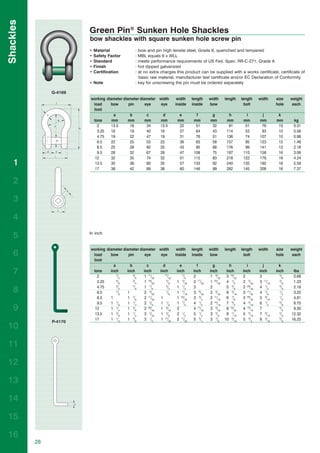 Shackles
                         Green Pin® Sunken Hole Shackles
                         bow shackles with square sunken hole screw pin
                         •   Material              : bow and pin high tensile steel, Grade 6, quenched and tempered
                         •   Safety Factor         : MBL equals 6 x WLL
                         •   Standard              : meets performance requirements of US Fed. Spec. RR-C-271, Grade A
                         •   Finish                : hot dipped galvanized
                         •   Certification         : at no extra charges this product can be supplied with a works certificate, certificate of
                                                     basic raw material, manufacturer test certificate and/or EC Declaration of Conformity
                         • Note                    : key for unscrewing the pin must be ordered separately

                G-4169
                         working diameter diameter diameter width           width     length    width     length     length    width     size     weight
                          load     bow       pin      eye    eye           inside     inside    bow                    bolt              hole      each
                          limit
                                     a        b        c      d              e          f        g          h           i       j         k
                          tons      mm       mm       mm     mm             mm         mm       mm         mm         mm       mm        mm        kg
                            2      13.5       16       34   13.5             22         51       32         91         51       76        10       0.31
                            3.25   16         19       40   16               27         64       43        114         53       93        10       0.56
                            4.75   19         22       47   19               31         76       51        136         74      107        10       0.98
                            6.5    22         25       53   22               36         83       58        157         85      123        12       1.46
                            8.5    25         28       60   25               43         95       68        176         99      141        12       2.18
                            9.5    28         32       67   28               47        108       75        197        110      158        16       3.06
                           12      32         35       74   32               51        115       83        218        122      176        16       4.24
   1                       13.5    35         38       80   35               57        133       92        240        135      192        16       5.59
                           17      38         42       89   38               60        146       99        262        145      208        16       7.37


   2

   3

   4

   5                     In inch


                         working diameter diameter diameter width           width     length    width     length     length    width     size     weight
   6                      load     bow       pin      eye      eye         inside     inside    bow                    bolt              hole      each
                          limit
                                     a        b        c         d           e          f         g          h         i         j         k
   7                      tons
                            2
                                   inch
                                       1
                                         /2
                                            inch
                                                5
                                                  /8
                                                     inch
                                                      1 11/32
                                                              inch
                                                                  17
                                                                     /32
                                                                           inch
                                                                               7
                                                                                 /8
                                                                                      inch
                                                                                      2
                                                                                                inch
                                                                                                1 9/32
                                                                                                           inch
                                                                                                           3 19/32
                                                                                                                     inch
                                                                                                                     2
                                                                                                                               inch
                                                                                                                               3
                                                                                                                                         inch
                                                                                                                                           3
                                                                                                                                             /8
                                                                                                                                                   lbs
                                                                                                                                                   0.68
                                       5        3
                            3.25         /8       /4  1 19/32      5
                                                                     /8    1 3/32     2 17/32   1 23/32    4 1/2     2 3/32    3 11/16     3
                                                                                                                                             /8    1.23
                                       3        7
                            4.75         /4       /8  1 7/8        3
                                                                     /4    1 1/4      3         2          5 3/8     2 29/32   4 1/4       3
                                                                                                                                             /8    2.16
   8                        6.5        7
                                         /8 1         2 3/32       7
                                                                     /8    1 7/16     3 9/32    2 9/32     6 3/16    3 11/32   4 7/8       1
                                                                                                                                             /2    3.22
                            8.5    1        1 1 /8    2 11/32  1           1 23/32    3 3/4     2 11/16    6 7/8     3 29/32   5 9/16      1
                                                                                                                                             /2    4.81
                            9.5    1 1/8    1 1/4     2 5/8    1 1/8       1 7/8      4 1/4     2 15/16    7 3/4     4 5/16    6 1/4       5
                                                                                                                                             /8    6.75
   9                       12      1 1 /4   1 3 /8    2 29/32  1 9/32      2          4 17/32   3 9/32     8 19/32   4 13/16   7           5
                                                                                                                                             /8    9.35
                           13.5    1 3 /8   1 1 /2    3 5/32   1 3/8       2 1/4      5 1/4     3 5/8      9 7/16    5 5/16    7 9/16      5
                                                                                                                                             /8   12.32
                           17      1 1 /2   1 5 /8    3 1/2    1 17/32     2 11/32    5 3/4     3 7/8     10 5/16    5 3/4     8 3/16      5
                                                                                                                                             /8   16.25
                P-4170
10

11

12

13

14

15

16
           28
 