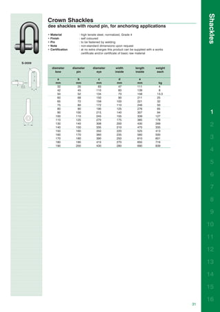 Shackles
         Crown Shackles
         dee shackles with round pin, for anchoring applications
         •   Material            :   high tensile steel, normalized, Grade 4
         •   Finish              :   self coloured
         •   Pin                 :   to be fastened by welding
         •   Note                :   non-standard dimensions upon request
         •   Certification       :   at no extra charges this product can be supplied with a works
                                     certificate and/or certificate of basic raw material


S-3559
              diameter       diameter        diameter          width         length         weight
                bow             pin             eye           inside         inside          each

                 a              b                c              d              e
                mm             mm               mm             mm             mm              kg
                 32             35               83             47            111             4
                 42             45              110             60            139             8
                 50             52              134             73            158            13.3
                 60             68              150             90            211            25
                 65             72              159            100            221            32
                 75             80              172            110            246            50
                 80             90              190            125            276            65
                 90            100              215            140            307            94             1
                100            110              245            155            339           127
                110            125              270            175            385           178
                130
                140
                               140
                               150
                                                308
                                                335
                                                               200
                                                               210
                                                                              430
                                                                              475
                                                                                            269
                                                                                            335
                                                                                                            2
                150            160              350            220            525           413
                160            170              360            235            560           500
                170            180              390            250            610           601             3
                180            190              410            270            650           716
                190            200              430            280            690           839
                                                                                                            4

                                                                                                            5

                                                                                                            6

                                                                                                            7

                                                                                                            8

                                                                                                            9

                                                                                                          10

                                                                                                          11

                                                                                                          12

                                                                                                          13

                                                                                                          14

                                                                                                          15

                                                                                                          16
                                                                                                     31
 