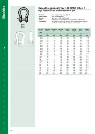 Shackles
                         Shackles generally to B.S. 3032 table 3
                         large bow shackles with screw collar pin

                         •   Material             :   bow and pin alloy steel, EN14a
                         •   Safety Factor        :   MBL equals 4 x WLL
                         •   Standard             :   generally to B.S. 3032 table 3
                         •   Finish               :   hot dipped galvanized, electro-galvanized or self coloured
                         •   Certification        :   at no extra charges this product can be supplied with a works
                                                      certificate and/or certificate of basic raw material
                S-2761
                E-2761
                G-2761
                             working   diameter   diameter      diameter     inside     inside      width      weight
                              load       bow         pin           eye        width     length      bow         each
                              limit
                                          a             b           c          d          e           f
                              tons       mm            mm          mm         mm         mm          mm          kg
                               0.15        6            10          19         13         28          19         0.12
                               0.45       10            13          25         16         41          25         0.18
                               0.75       13            16          32         22         54          32         0.37
                               1.25       16            19          38         28         70          41         0.72
                               2          19            22          44         35         86          51         1.20
                               2.75       22            25          51         41         98          57         1.85
                               3.75       25            28          57         44        108          64         2.61
   1                           4.75       28            32          63         51        124          73         3.78
                               5.75       32            35          70         57        137          83         5.17
                               7.25       35            38          76         63        152          89         6.46
   2                           8.5
                               9.5
                                          38
                                          42
                                                        44
                                                        48
                                                                    89
                                                                    94
                                                                               70
                                                                               76
                                                                                         168
                                                                                         187
                                                                                                      98
                                                                                                     111
                                                                                                                 8.34
                                                                                                                11.1
                              11.5        44            51         102         86        206         121        14.5
                              13          48            54         108         92        222         130        17.8
   3                          15          51            57         114         98        238         140        25.5
                              18.5        57            63         127        105        257         152        34.4
                              20          60            67         133        111        273         162        36.8
   4                          25
                              30
                                          67
                                          73
                                                        73
                                                        79
                                                                   146
                                                                   159
                                                                              121
                                                                              133
                                                                                         302
                                                                                         330
                                                                                                     178
                                                                                                     197
                                                                                                                45
                                                                                                                62.2
                              35          79            86         171        146        359         213        81.8

   5                          40
                              50
                                          86
                                          95
                                                        92
                                                       102
                                                                   184
                                                                   203
                                                                              159
                                                                              171
                                                                                         387
                                                                                         429
                                                                                                     229
                                                                                                     254
                                                                                                                95
                                                                                                               131
                              65         108           117         235        197        483         286       194
                              80         117           127         254        216        533         308       274
   6

   7

   8

   9

10

11

12

13

14

15

16
           38
 