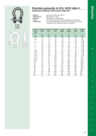 Shackles
         Shackles generally to B.S. 3032 table 4
         small bow shackles with screw collar pin

         •   Material             :   bow and pin alloy steel, EN14a
         •   Safety Factor        :   MBL equals 4 x WLL
         •   Standard             :   generally to B.S. 3032 table 4
         •   Finish               :   hot dipped galvanized, electro-galvanized or self coloured
         •   Certification        :   at no extra charges this product can be supplied with a works
                                      certificate and/or certificate of basic raw material
S-2765
E-2765
G-2765
             working   diameter   diameter      diameter     inside     inside      width      weight
              load       bow         pin           eye        width     length      bow         each
              limit
                          a             b           c          d           e          f
              tons       mm            mm          mm         mm          mm         mm          kg
               0.2         6            10          19         13          25         16         0.11
               0.5        10            13          25         16          38         22         0.17
               1          13            16          32         22          51         29         0.35
               1.5        16            19          38         28          64         38         0.66
               2          19            22          44         35          76         44         1.06
               3          22            25          51         38          89         51         1.68
               4          25            28          57         44         102         60         2.47
               5          28            32          63         51         114         67         3.48        1
               6.25       32            35          70         57         127         76         4.79
               7.5        35            38          76         60         140         83         5.95
               9.25
              10.5
                          38
                          41
                                        44
                                        48
                                                    89
                                                    95
                                                               67
                                                               73
                                                                          152
                                                                          165
                                                                                      89
                                                                                      98
                                                                                                 7.55
                                                                                                 9.79
                                                                                                             2
              12.5        44            51         102         79         178        105        12.5
              14.25       48            54         108         86         191        114        15.3
              16.5        51            57         114         92         203        121        21.8         3
              18.5        54            60         121         95         216        127        28.9
              20          57            63         127        105         229        137        30.9
              25
              30
                          63
                          70
                                        70
                                        79
                                                   140
                                                   159
                                                              114
                                                              127
                                                                          254
                                                                          279
                                                                                     152
                                                                                     168
                                                                                                37.8
                                                                                                52.6
                                                                                                             4
              35          76            86         171        137         305        184        69.5
              40
              50
                          79
                          89
                                        89
                                        98
                                                   178
                                                   203
                                                              143
                                                              159
                                                                          318
                                                                          356
                                                                                     191
                                                                                     213
                                                                                                78.1
                                                                                               109
                                                                                                             5
              65         102           114         229        184         406        244       163
              80         114           127         254        206         457        273       235
                                                                                                             6

                                                                                                             7

                                                                                                             8

                                                                                                             9

                                                                                                           10

                                                                                                           11

                                                                                                           12

                                                                                                           13

                                                                                                           14

                                                                                                           15

                                                                                                           16
                                                                                                      39
 