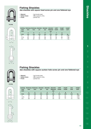 Shackles
                         Fishing Shackles
                         dee shackles with square head screw pin and one ﬂattened eye

                         • Material           : high tensile steel
                         • Safety Factor      : MBL equals 6 x WLL
                         • Finish             : painted red




P-3785


                          working thickness thickness diameter diameter diameter     width    length       weight
                           load      bow       bow       pin      eye   flattened   inside    inside        each
                           limit                                           eye
             g                        a         b         c        d         e        f            g
                           tons      mm        mm        mm       mm       mm        mm           mm          kg
                            2         16       13       16        31       26        21            41         0.36
             c              4.75      25       19       22        46       34        32            60         1.06
                            6.5       29       22       25        53       43        37            71         1.60

         f



         b
                                                                                                                                           1
                     a

                                                                                                                                           2

                                                                                                                                           3
         e
         d
                                                                                                                                           4

                         Fishing Shackles                                                                                                  5
                         dee shackles with square sunken hole screw pin and one ﬂattened eye
                                                                                                                                           6
                         • Material           : high tensile steel
                         • Safety Factor
                         • Finish
                                              : MBL equals 6 x WLL
                                              : painted red
                                                                                                                                           7

                                                                                                                                           8
P-3795


                          working thickness thickness diameter diameter diameter           width        length       size   weight         9
                           load      bow       bow       pin      eye   flattened         inside        inside       hole    each
                           limit                                           eye
     g
                           tons      mm
                                       a
                                               mm
                                                 b        c
                                                         mm
                                                                   d
                                                                  mm       mm
                                                                             e                f
                                                                                             mm
                                                                                                          g
                                                                                                         mm
                                                                                                                      h
                                                                                                                     mm      kg
                                                                                                                                         10
                            2         16        13       16       31        26               21          41          10      0.30
     c
                            4.75      25        19       22       46        34               32          60          12      0.93
                            6.5       29        22       25       53        43               37          71          12      1.46        11
 f

 b
                                                                                                                                         12
                 a
                                                                                                                                         13
                 h
                                                                                                                                         14

 e
                                                                                                                                         15
 d


                                                                                                                                         16
                                                                                                                                    43
 