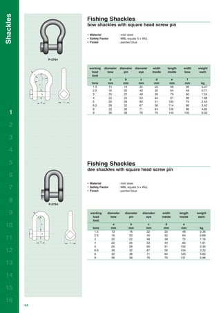 Shackles
                         Fishing Shackles
                         bow shackles with square head screw pin

                         • Material             : mild steel
                         • Safety Factor        : MBL equals 5 x WLL
                         • Finish               : painted blue




                P-3764


                          working    diameter   diameter     diameter     width      length     width   weight
                           load        bow         pin          eye      inside      inside     bow      each
                           limit
                                        a           b           c          d            e          f
                            tons       mm          mm          mm         mm          mm         mm       kg
                             1.5       13          16          32         25           48         36      0.37
                             2.5       16          20          40         32           64         48      0.71
                             3         20          22          48         38           79         60      1.24
                             4         22          25          53         44           87         66      1.68
                             5         25          28          60         51          100         75      2.42
                             6.5       28          32          67         56          114         86      3.42
                             8         32          36          71         64          126         96      4.85
   1                         9         36          38          76         70          140        105      6.32



   2

   3

   4

   5                     Fishing Shackles
                         dee shackles with square head screw pin
   6
                         • Material             : mild steel
   7                     • Safety Factor
                         • Finish
                                                : MBL equals 5 x WLL
                                                : painted blue


   8
                P-3754


   9                       working     diameter     diameter     diameter          width      length    weight
                            load         bow           pin          eye           inside      inside     each
                            limit
10                           tons
                                            a
                                           mm
                                                         b
                                                        mm
                                                                     c
                                                                    mm
                                                                                    d
                                                                                   mm
                                                                                               e
                                                                                              mm         kg
                              1.5          13           16          32             25          48        0.36
                              2.5          16           20          40             32          64        0.69
11                            3            20           22          48             38          75        1.18
                              4            22           25          53             44          83        1.61
                              5            25           28          60             51         100        2.35
12                            6.5
                              8
                                           28
                                           32
                                                        32
                                                        36
                                                                    67
                                                                    71
                                                                                   56
                                                                                   64
                                                                                              104
                                                                                              120
                                                                                                         3.22
                                                                                                         4.63
                              9            36           38          76             70         131        5.96

13

14

15

16
           44
 