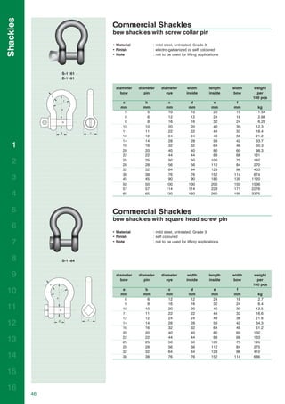 Shackles
                         Commercial Shackles
                         bow shackles with screw collar pin

                         • Material           : mild steel, untreated, Grade 3
                         • Finish             : electro-galvanized or self coloured
                         • Note               : not to be used for lifting applications




                S-1161
                E-1161

                          diameter    diameter     diameter        width         length   width    weight
                            bow          pin          eye         inside         inside   bow       per
                                                                                                  100 pcs
                              a          b             c             d             e       f
                             mm         mm            mm            mm            mm      mm         kg
                               5          5            10            10            20      15        1.54
                               6          6            12            12            24      18        2.66
                               8          8            16            16            32      24        6.29
                              10         10            20            20            40      30       12.3
                              11         11            22            22            44      33       16.4
                              12         12            24            24            48      36       21.2
                              14         14            28            28            56      42       33.7
   1                          16         16            32            32            64      48       50.3
                              20         20            40            40            80      60       98.3
                              22         22            44            44            88      66      131
   2                          25
                              28
                                         25
                                         28
                                                       50
                                                       56
                                                                     50
                                                                     56
                                                                                  100
                                                                                  112
                                                                                           75
                                                                                           84
                                                                                                   192
                                                                                                   270
                              32         32            64            64           128      96      403
                              38         38            76            76           152     114      674
   3                          45         45            90            90           180     135     1120
                              50         50           100           100           200     150     1536
                              57         57           114           114           228     171     2276
   4                          65         65           130           130           260     195     3375



   5                     Commercial Shackles
                         bow shackles with square head screw pin
   6
                         • Material           : mild steel, untreated, Grade 3
                         • Finish             : self coloured
   7                     • Note               : not to be used for lifting applications



   8            S-1164


   9                      diameter    diameter     diameter        width         length   width    weight
                            bow          pin          eye         inside         inside   bow       per
                                                                                                  100 pcs
10                            a
                             mm
                                         b
                                        mm
                                                       c
                                                      mm
                                                                     d
                                                                    mm
                                                                                   e
                                                                                  mm
                                                                                           f
                                                                                          mm         kg
                               6          6            12            12            24      18        2.7
                               8          8            16            16            32      24        6.4
11                            10         10            20            20            40      30       12.5
                              11         11            22            22            44      33       16.6
                              12         12            24            24            48      36       21.6
12                            14
                              16
                                         14
                                         16
                                                       28
                                                       32
                                                                     28
                                                                     32
                                                                                   56
                                                                                   64
                                                                                           42
                                                                                           48
                                                                                                    34.3
                                                                                                    51.2
                              20         20            40            40            80      60      100

13                            22
                              25
                                         22
                                         25
                                                       44
                                                       50
                                                                     44
                                                                     50
                                                                                   88
                                                                                  100
                                                                                           66
                                                                                           75
                                                                                                   133
                                                                                                   195
                              28         28            56            56           112      84      275
                              32         32            64            64           128      96      410
14                            38         38            76            76           152     114      686



15

16
           46
 