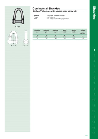 Shackles
         Commercial Shackles
         danlino V shackles with square head screw pin

         • Material       : mild steel, untreated, Grade 3
         • Finish         : self coloured
         • Note           : not to be used for lifting applications




S-1170

           diameter   diameter      diameter            width         length    weight
             bow         pin           eye             inside         inside     per
                                                                               100 pcs
               a         b              c                d              e
              mm        mm             mm               mm             mm        kg
               32        32             64               78            120       470




                                                                                                1

                                                                                                2

                                                                                                3

                                                                                                4

                                                                                                5

                                                                                                6

                                                                                                7

                                                                                                8

                                                                                                9

                                                                                              10

                                                                                              11

                                                                                              12

                                                                                              13

                                                                                              14

                                                                                              15

                                                                                              16
                                                                                         49
 