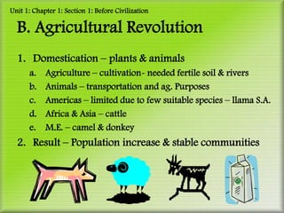 Unit 1: Chapter 1: Section 1: Before Civilization

  B. Agricultural Revolution
  1. Domestication – plants & animals
      a.    Agriculture – cultivation- needed fertile soil & rivers
      b.    Animals – transportation and ag. Purposes
      c.    Americas – limited due to few suitable species – llama S.A.
      d.    Africa & Asia – cattle
      e.    M.E. – camel & donkey
  2. Result – Population increase & stable communities
 