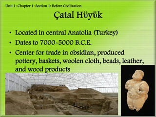 Unit 1: Chapter 1: Section 1: Before Civilization

                               Çatal Hϋyϋk
  • Located in central Anatolia (Turkey)
  • Dates to 7000-5000 B.C.E.
  • Center for trade in obsidian, produced
    pottery, baskets, woolen cloth, beads, leather,
    and wood products
 