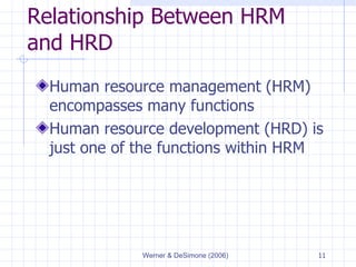 Relationship Between HRM and HRD Human resource management (HRM) encompasses many functions Human resource development (HRD) is just one of the functions within HRM 