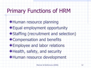 Primary Functions of HRM Human resource planning  Equal employment opportunity Staffing (recruitment and selection) Compensation and benefits Employee and labor relations Health, safety, and security Human resource development  