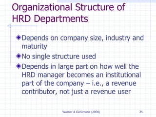 Organizational Structure of HRD Departments Depends on company size, industry and maturity No single structure used Depends in large part on how well the HRD manager becomes an institutional part of the company – i.e., a revenue contributor, not just a revenue user 