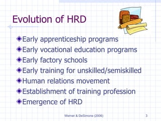 Evolution of HRD Early apprenticeship programs Early vocational education programs Early factory schools Early training for unskilled/semiskilled Human relations movement Establishment of training profession Emergence of HRD 