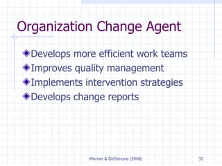 Organization Change Agent Develops more efficient work teams Improves quality management Implements intervention strategies Develops change reports 