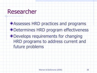 Researcher Assesses HRD practices and programs Determines HRD program effectiveness  Develops requirements for changing HRD programs to address current and future problems 
