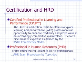Certification and HRD Certified Professional in Learning and  Performance (CPLP™)   The  ASTD Certification Institute offers workplace learning and performance (WLP) professionals an opportunity to enhance credibility and prove value in an increasingly competitive marketplace.  It covers nine areas of expertise as defined by the  ASTD Competency Model .  Professional in Human Resources (PHR) SHRM offers the PHR exam to all HR professionals ..\PHR Exam Breakdown by  Topic.doc 
