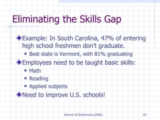 Eliminating the Skills Gap Example: In South Carolina, 47% of entering high school freshmen don’t graduate. Best state is Vermont, with 81% graduating Employees need to be taught basic skills: Math Reading Applied subjects Need to improve U.S. schools! 