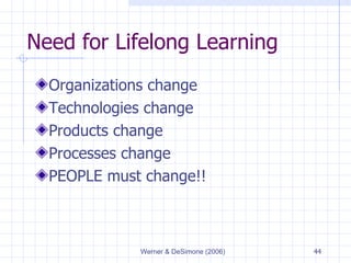 Need for Lifelong Learning Organizations change Technologies change Products change Processes change PEOPLE must change!! 