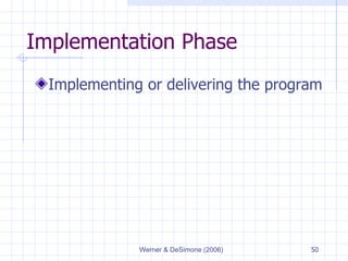 Implementation Phase Implementing or delivering the program 
