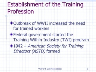 Establishment of the Training Profession Outbreak of WWII increased the need for trained workers Federal government started the Training Within Industry (TWI) program 1942 –  American Society for Training Directors (ASTD)  formed 