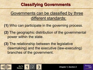 Classifying Governments

    Governments can be classified by three
            different standards:
(1) Who can participate in the governing process.
(2) The geographic distribution of the governmental
  power within the state.
(3) The relationship between the legislative
  (lawmaking) and the executive (law-executing)
  branches of the government.


          Go To
        Section:   1 2 3          Chapter 1, Section 2
 