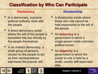 Classification by Who Can Participate
           Democracy                             Dictatorship
•   In a democracy, supreme           •   A dictatorship exists where
    political authority rests with        those who rule cannot be
    the people.                           held responsible to the will of
                                          the people.
•   A direct democracy exists
    where the will of the people is   •   An autocracy is a
    translated into law directly by       government in which a
    the people themselves.                single person holds unlimited
                                          political power.
•   In an indirect democracy, a
    small group of persons,           •   An oligarchy is a
    chosen by the people to act           government in which the
    as their representatives,             power to rule is held by a
    expresses the popular will.           small, usually self-appointed
                                          elite.
              Go To
            Section:   1 2 3                    Chapter 1, Section 2
 