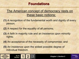Foundations

   The American concept of democracy rests on
               these basic notions:
(1) A recognition of the fundamental worth and dignity of every
   person;
(2) A respect for the equality of all persons;
(3) A faith in majority rule and an insistence upon minority
   rights;
(4) An acceptance of the necessity of compromise; and
(5) An insistence upon the widest possible degree of
   individual freedom.

            Go To
          Section:   1 2 3                Chapter 1, Section 3
 