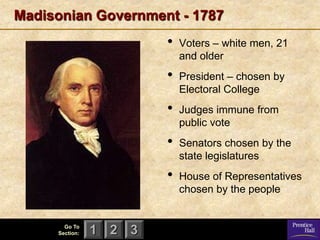 Madisonian Government - 1787
                        •   Voters – white men, 21
                            and older
                        •   President – chosen by
                            Electoral College
                        •   Judges immune from
                            public vote
                        •   Senators chosen by the
                            state legislatures
                        •   House of Representatives
                            chosen by the people


       Go To
     Section:   1 2 3
 