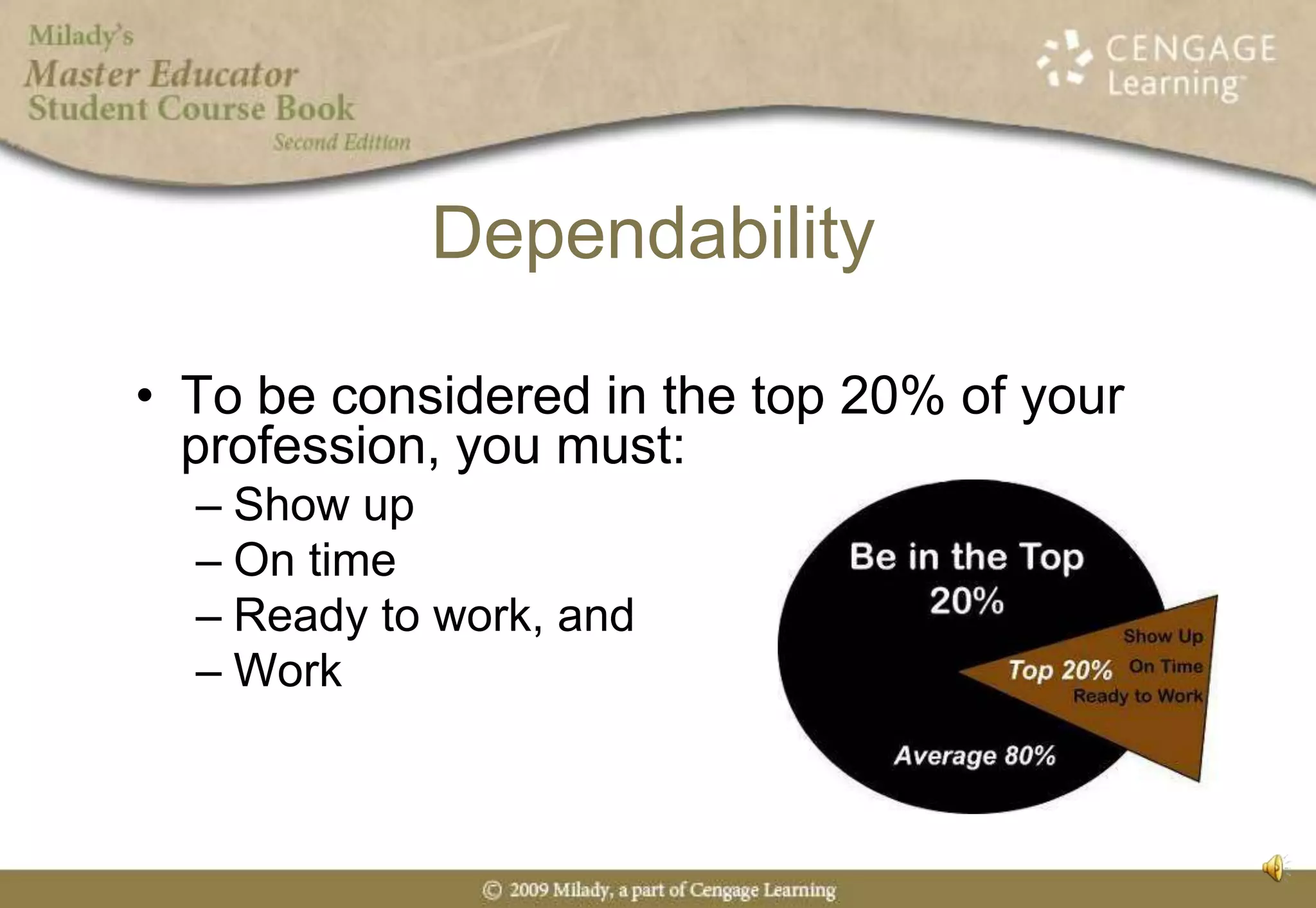 QuitPlanPrioritizePeak timeProcrastinationPracticePerfection