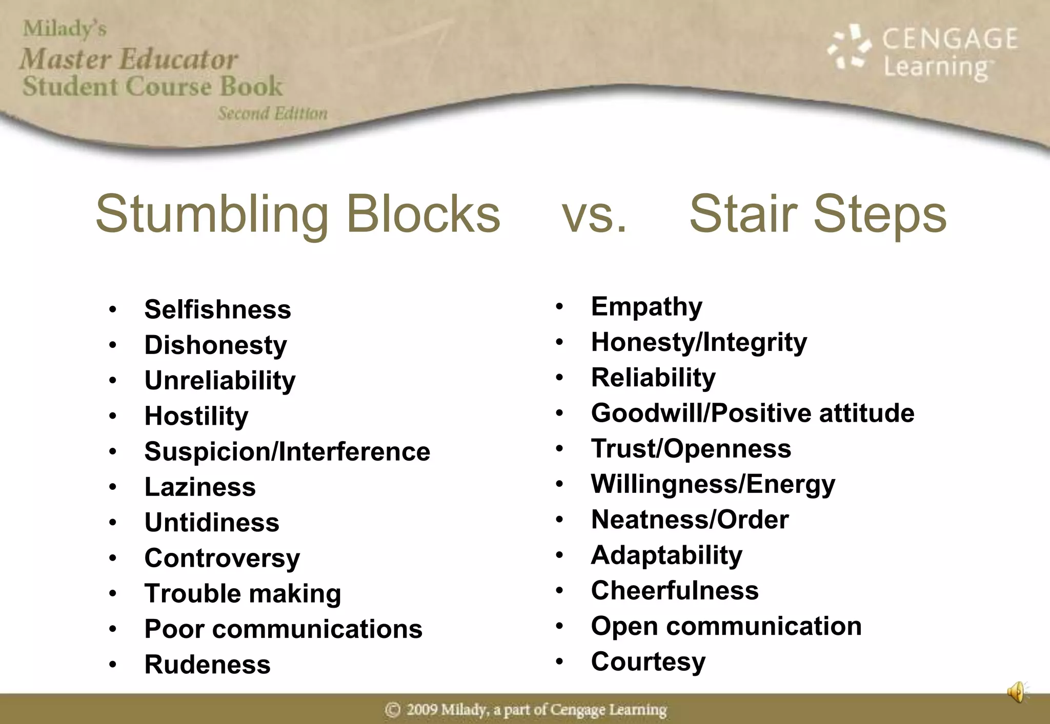 Enjoy your uniquenessPractice self-controlWork step-by-step toward desired goalsSelf-Confidence Builders (cont’d)