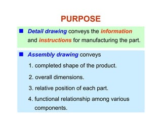 Chapter 01 working drawing | PPT