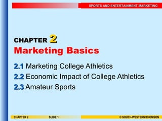 CHAPTER   2 Marketing Basics 2.1  Marketing College Athletics 2.2  Economic Impact of College Athletics 2.3  Amateur Sports CHAPTER 2 SLIDE  