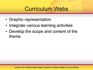 The hundred languages of childrenMulticultural/Anti-Bias ConsiderationsChanging demographicsDiscover your own cultural uniquenessExplore your feelings about people who differ from you culturally, racially, or because of special needs