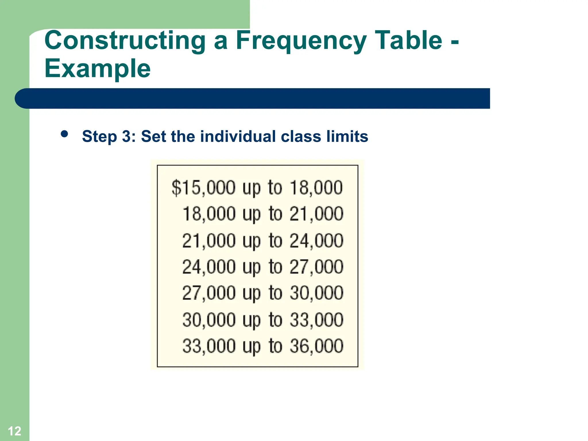 12
 Step 3: Set the individual class limits
Constructing a Frequency Table -
Example
 