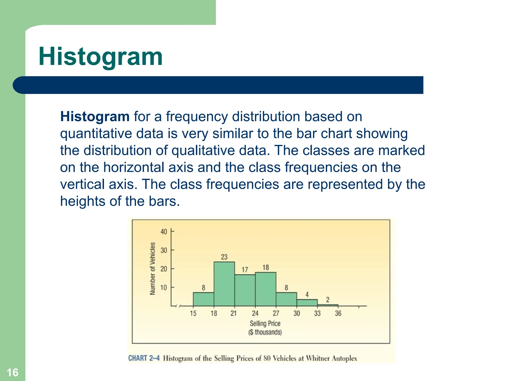 16
Histogram
Histogram for a frequency distribution based on
quantitative data is very similar to the bar chart showing
the distribution of qualitative data. The classes are marked
on the horizontal axis and the class frequencies on the
vertical axis. The class frequencies are represented by the
heights of the bars.
 