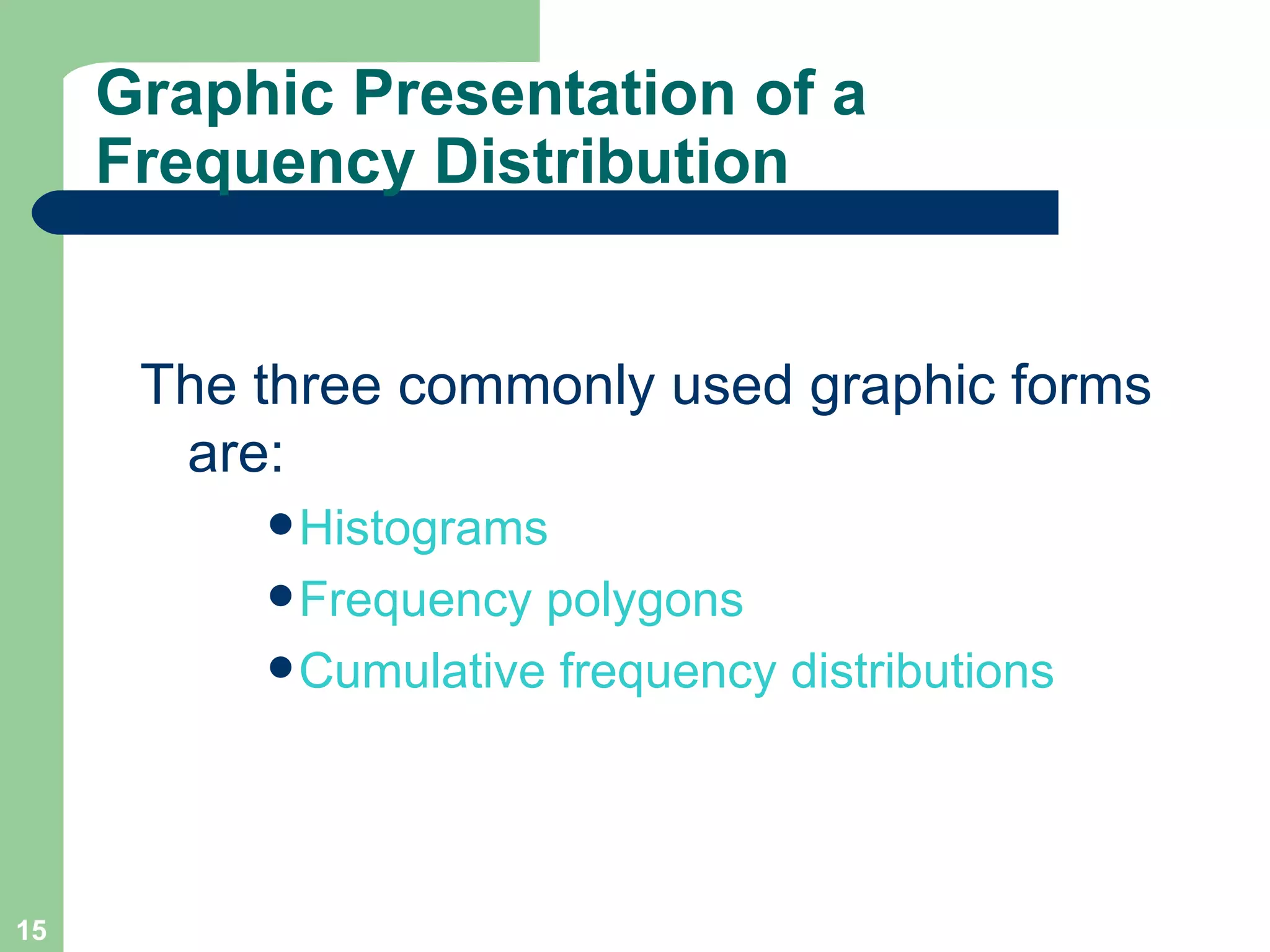 Graphic Presentation of a Frequency Distribution The three commonly used graphic forms are: Histograms Frequency polygons Cumulative frequency distributions   