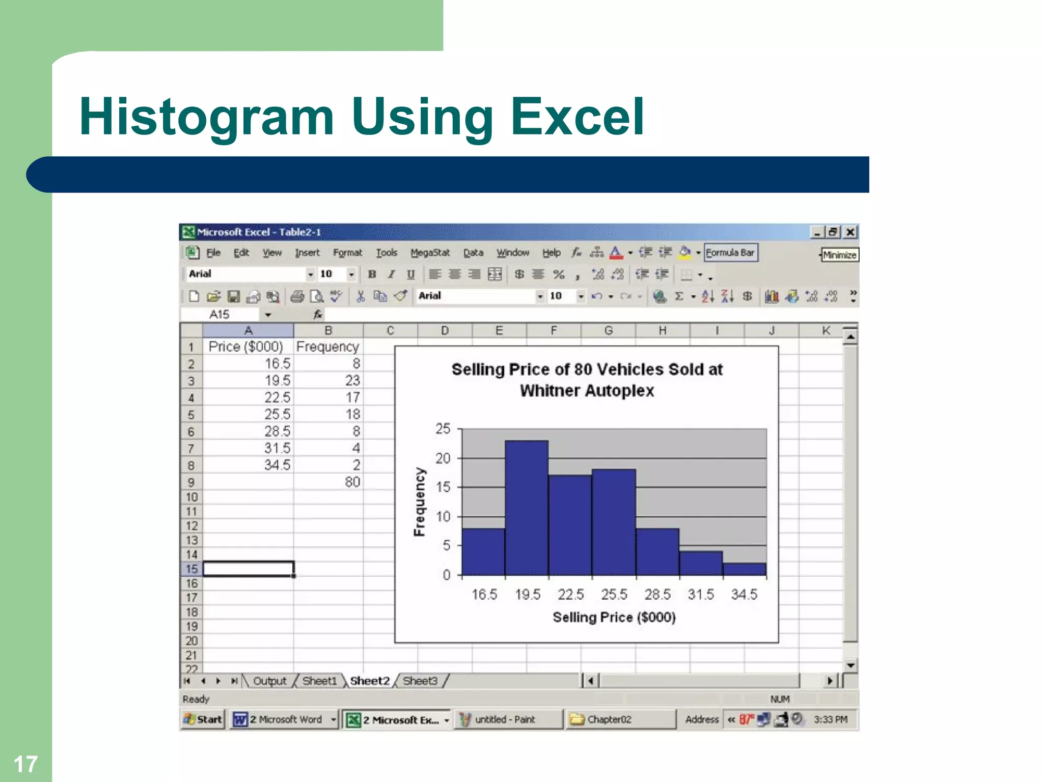 Histogram Using Excel 