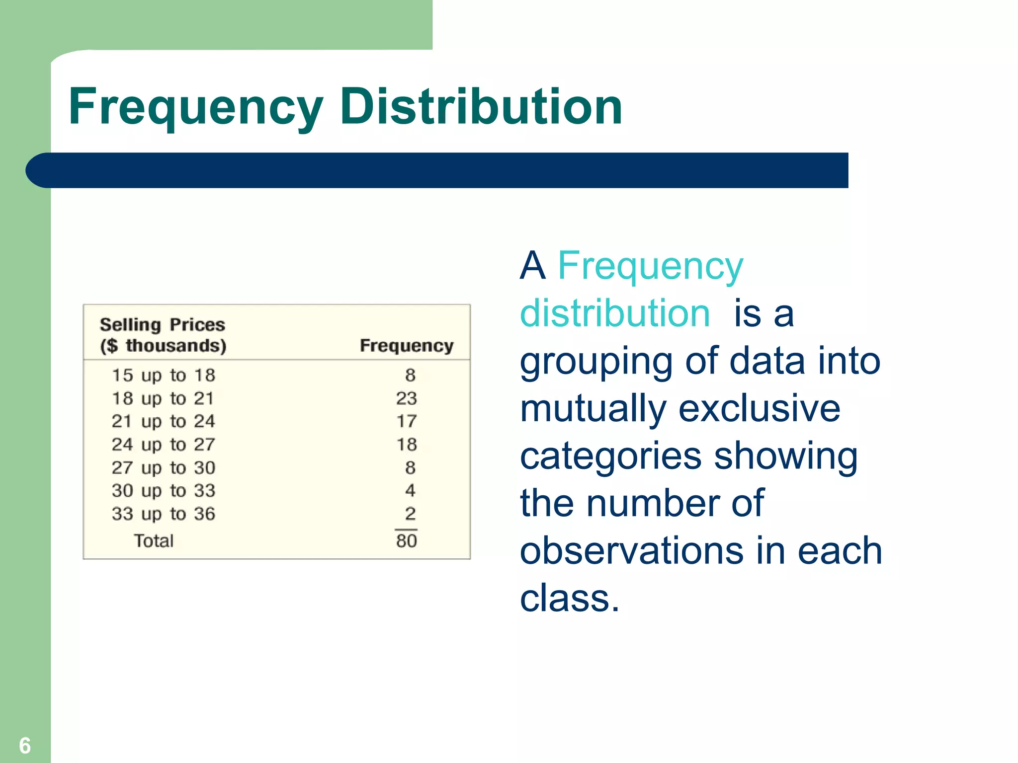 Frequency Distribution A  Frequency distribution   is a grouping of data into mutually exclusive categories showing the number of observations in each class. 