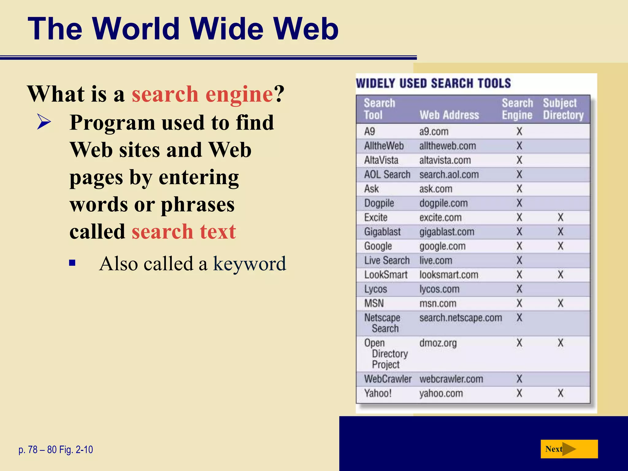 The World Wide Web
  What is a search engine?
     Program used to find
      Web sites and Web
      pages by entering
      words or phrases
      called search text
                      Also called a keyword




p. 78 – 80 Fig. 2-10                           Next
 