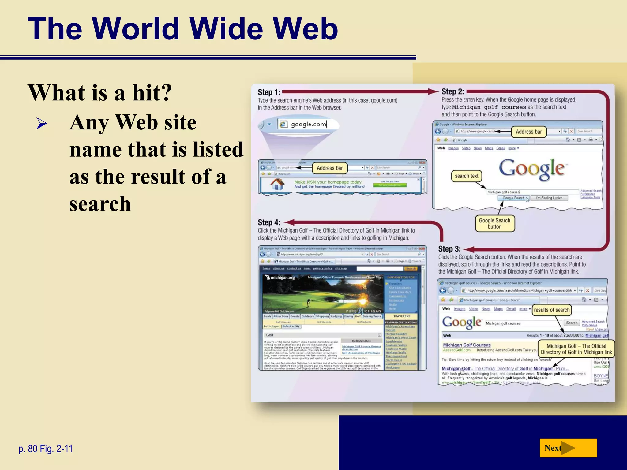 The World Wide Web
  What is a hit?
            Any Web site
             name that is listed
             as the result of a
             search




p. 80 Fig. 2-11                    Next
 