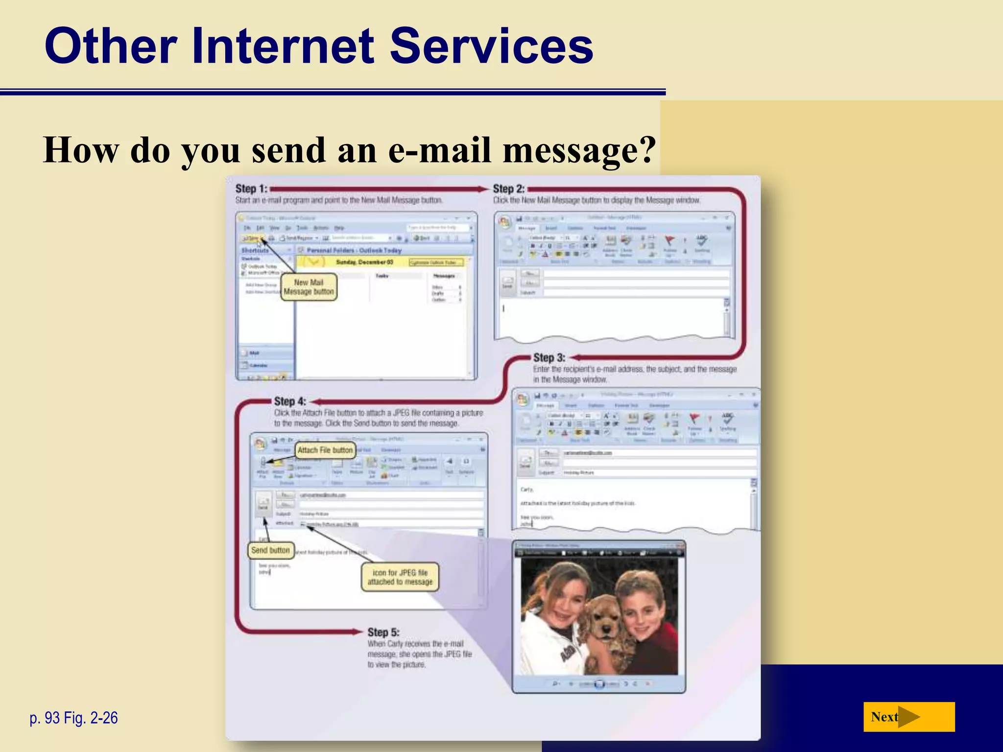 Other Internet Services
  How do you send an e-mail message?




p. 93 Fig. 2-26                        Next
 